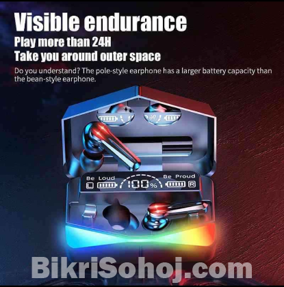 M28 TWS Wireless Gaming Earbuds